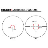 4x30 Stealth Fixed Power Scope w/ Adjustable Objective Optics Monstrum