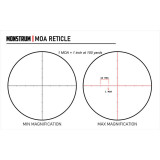 6-18x50 Guardian AO SFP Scope Optics Monstrum