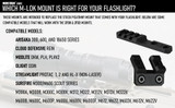 Monstrum M-LOK 45 Degree Offset Scout Light Mount | Compatible with Surefire M300/M600 Series Accessories Monstrum | Compatibility Chart