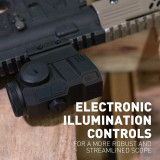 Cyborg 1x Prism Scope Series Optics Monstrum