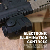 Cyborg 3x Prism Scope Series Optics Monstrum