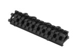 Dual Rail 45/90 Degree Picatinny Scope Riser Mount with Quick Release Accessories Monstrum