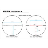 G3 4-16x50 FFP Rifle Scope Optics Monstrum