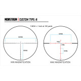 G3 5-25x56 FFP Rifle Scope with Zero Stop Optics Monstrum
