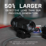 G3 Ghost Prism Magnifier Optics Monstrum