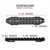 Grimlock Ruger 10/22 Picatinny Rail Mount for Scopes and Optics Ruger Accessories Monstrum