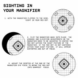 Dynamo 3x Micro Magnifier with Flip-to-Side Mount
