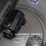 Monstrum Cerberus 3X Prism Scope with Sidecar Red Dot Optics Monstrum