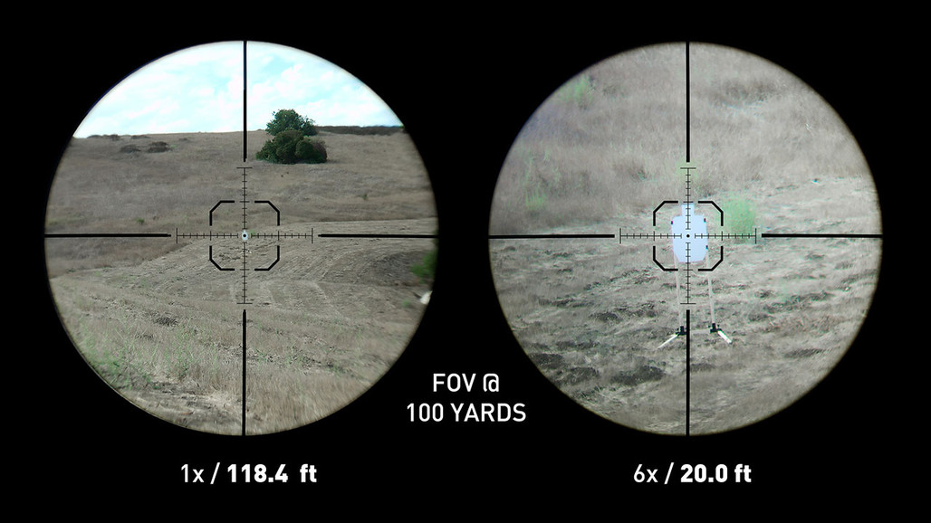 Which Scope Reticle Should I Buy?