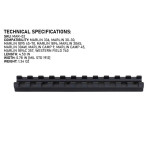 Picatinny Rail Mount with Level for Marlin 336/1894/1895 Series Rifles Ruger Accessories Monstrum