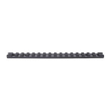 Picatinny Rail Mount with Level for Savage Arms Axis/Edge Rifles Ruger Accessories Monstrum