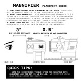 Dynamo 3x Micro Magnifier with Flip-to-Side Mount