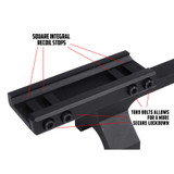 Slim Profile Series Offset Picatinny Scope Mount - 30mm 30mm Scope Rings/Mounts Monstrum