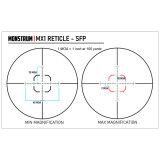 Spectre 1-6x24 LPVO Rifle Scope Optics Monstrum