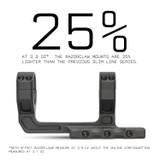 Ultralight Razorclaw Dual Ring Scope Mount 30mm Scope Rings/Mounts Monstrum