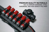 Winchester 12-Gauge Shotgun Shell Carrier with Picatinny Rail Mount -SXP/Defender/1300 Model New Items Monstrum