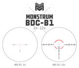 BDC-B1 FFP Reticle 2-12x