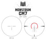 Beast 2-12x FFP Scope