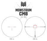 Monstrum Terminator 1-6x First Focal Plane FFP LPVO Scope