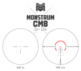 Beast 2-12x FFP Scope
